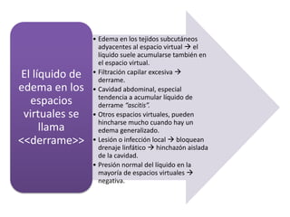 • Edema en los tejidos subcutáneos
adyacentes al espacio virtual  el
líquido suele acumularse también en
el espacio virtual.
• Filtración capilar excesiva 
derrame.
• Cavidad abdominal, especial
tendencia a acumular líquido de
derrame “ascitis”.
• Otros espacios virtuales, pueden
hincharse mucho cuando hay un
edema generalizado.
• Lesión o infección local  bloquean
drenaje linfático  hinchazón aislada
de la cavidad.
• Presión normal del líquido en la
mayoría de espacios virtuales 
negativa.
El líquido de
edema en los
espacios
virtuales se
llama
<<derrame>>
 