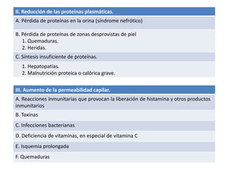 II. Reducción de las proteínas plasmáticas.
A. Pérdida de proteínas en la orina (síndrome nefrótico)
B. Pérdida de proteínas de zonas desprovistas de piel
1. Quemaduras.
2. Heridas.
C. Síntesis insuficiente de proteínas.
1. Hepatopatías.
2. Malnutrición proteica o calórica grave.
III. Aumento de la permeabilidad capilar.
A. Reacciones inmunitarias que provocan la liberación de histamina y otros productos
inmunitarios
B. Toxinas
C. Infecciones bacterianas
D. Deficiencia de vitaminas, en especial de vitamina C
E. Isquemia prolongada
F. Quemaduras
 
