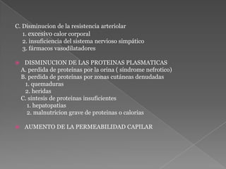 C. Disminucion de la resistencia arteriolar    1. excesivo calor corporal    2. insuficiencia del sistema nervioso simpático    3. fármacos vasodilatadoresDISMINUCION DE LAS PROTEINAS PLASMATICAS   A. perdida de proteínas por la orina ( síndrome nefrotico)   B. perdida de proteínas por zonas cutáneas denudadas      1. quemaduras      2. heridas   C. sintesis de proteinas insuficientes       1. hepatopatias       2. malnutricion grave de proteinas o caloriasAUMENTO DE LA PERMEABILIDAD CAPILAR