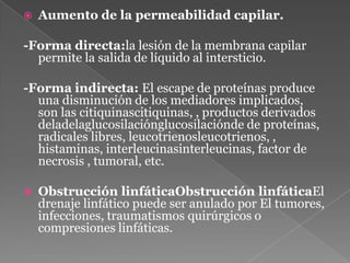 Aumento de la permeabilidad capilar.-Forma directa:la lesión de la membrana capilar permite la salida de líquido al intersticio.-Forma indirecta: El escape de proteínas produce una disminución de los mediadores implicados,  son las citiquinascitiquinas, , productos derivados deladelaglucosilaciónglucosilaciónde de proteínas, radicales libres, leucotrienosleucotrienos, , histaminas, interleucinasinterleucinas, factor de necrosis , tumoral, etc. Obstrucción linfáticaObstrucciónlinfáticaEl drenaje linfático puede ser anulado por El tumores, infecciones, traumatismos quirúrgicos o compresiones linfáticas.