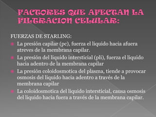 FACTORES QUE AFECTAN LA FILTRACION CELULAR:FUERZAS DE STARLING:La presión capilar (pc), fuerza el liquido hacia afuera atreves de la membrana capilar.La presión del liquido intersticial (pli), fuerza el liquido hacia adentro de la membrana capilarLa presión coloidosmotica del plasma, tiende a provocar osmosis del liquido hacia adentro a través de la membrana capilarLa coloidosmotica del liquido intersticial, causa osmosis del liquido hacia fuera a través de la membrana capilar.