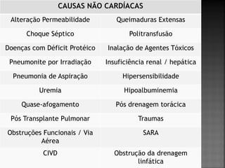 CAUSAS NÃO CARDÍACAS
 Alteração Permeabilidade         Queimaduras Extensas

      Choque Séptico                  Politransfusão

Doenças com Déficit Protéico   Inalação de Agentes Tóxicos

 Pneumonite por Irradiação     Insuficiência renal / hepática

  Pneumonia de Aspiração            Hipersensibilidade

          Uremia                     Hipoalbuminemia

     Quase-afogamento             Pós drenagem torácica

 Pós Transplante Pulmonar                Traumas

Obstruções Funcionais / Via                SARA
          Aérea
           CIVD                  Obstrução da drenagem
                                        linfática
 
