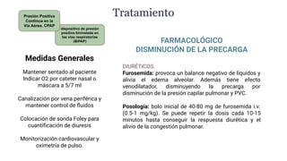 Tratamiento
Medidas Generales
Mantener sentado al paciente
Indicar O2 por cateter nasal o
máscara a 5/7 ml
Canalización por vena periférica y
mantener control de ﬂuidos
Colocación de sonda Foley para
cuantiﬁcación de diuresis
Monitorización cardiovascular y
oximetría de pulso.
FARMACOLÓGICO
DISMINUCIÓN DE LA PRECARGA
DIURÉTICOS.
Furosemida: provoca un balance negativo de líquidos y
alivia el edema alveolar. Además tiene efecto
venodilatador, disminuyendo la precarga por
disminución de la presión capilar pulmonar y PVC.
Posología: bolo inicial de 40-80 mg de furosemida i.v.
(0.5-1 mg/kg). Se puede repetir la dosis cada 10-15
minutos hasta conseguir la respuesta diurética y el
alivio de la congestión pulmonar.
dispositivo de presión
positiva binivelada en
las vías respiratorias
(BiPAP)
Presión Positiva
Continua en la
Vía Aérea. CPAP
 
