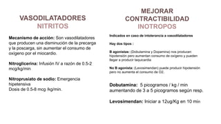 VASODILATADORES
NITRITOS
Mecanismo de acción: Son vasodilatadores
que producen una disminución de la precarga
y la poscarga, sin aumentar el consumo de
oxígeno por el miocardio.
Nitroglicerina: Infusión IV a razón de 0.5-2
mcg/kg/min
Nitroprusiato de sodio: Emergencia
hipetensiva
Dosis de 0.5-8 mcg /kg/min.
MEJORAR
CONTRACTIBILIDAD
INOTROPOS
Indicados en caso de intolerancia a vasodilatadores
Hay dos tipos :
B agonistas: (Dobutamina y Dopamina) nos producen
hipotensión pero aumentan consumo de oxígeno y pueden
llegar a producir taquicardia
No B agonista: (Levosimendan) puede producir hipotensión
pero no aumenta el consumo de O2.
Dobutamina: 5 picogramos / kg / min
aumentando de 3 a 5 picogramos según resp.
Levosimendan: Iniciar a 12ug/Kg en 10 min
 