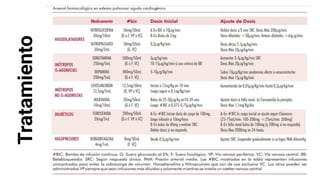 Tratamiento
 