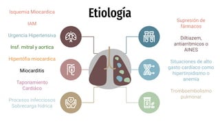 Etiología
Isquemia Miocardica
IAM
Urgencia Hipertensiva
Insf. mitral y aortica
Hipertóﬁa miocardica
Miocarditis
Taponamiento
Cardiáco
Procesos infecciosos
Sobrecarga hídrica
Supresión de
fármacos
Diltiazem,
antiarrítmicos o
AINES
Situaciones de alto
gasto cardíaco como
hipertiroidismo o
anemia
Tromboembolismo
pulmonar
 