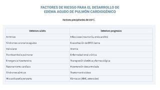 FACTORES DE RIESGO PARA EL DESARROLLO DE
EDEMA AGUDO DE PULMÓN CARDIOGÉNICO
 