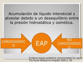 EAPCARDIOGÉNIC
O
NO
CARDIOGÉNIC
O
Acumulación de líquido intersticial y
alveolar debido a un desequilibrio entre
la presión hidrostática y osmótica.
Evidence based guidelines recommended for use in
The Royal Melbourne Hospital 2005 p. 06
 