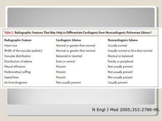 N Engl J Med 2005;353:2788-96.
 