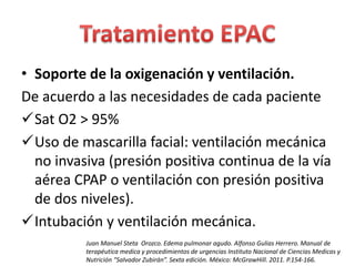 • Soporte de la oxigenación y ventilación. 
De acuerdo a las necesidades de cada paciente 
Sat O2 > 95% 
Uso de mascarilla facial: ventilación mecánica 
no invasiva (presión positiva continua de la vía 
aérea CPAP o ventilación con presión positiva 
de dos niveles). 
Intubación y ventilación mecánica. 
Juan Manuel Steta Orozco. Edema pulmonar agudo. Alfonso Gulias Herrero. Manual de 
terapéutica medica y procedimientos de urgencias Instituto Nacional de Ciencias Medicas y 
Nutrición “Salvador Zubirán”. Sexta edición. México: McGrawHill. 2011. P.154-166. 
 