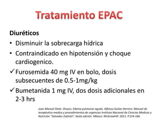 Diuréticos 
• Disminuir la sobrecarga hídrica 
• Contraindicado en hipotensión y choque 
cardiogenico. 
Furosemida 40 mg IV en bolo, dosis 
subsecuentes de 0.5-1mg/kg 
Bumetanida 1 mg IV, dos dosis adicionales en 
2-3 hrs 
Juan Manuel Steta Orozco. Edema pulmonar agudo. Alfonso Gulias Herrero. Manual de 
terapéutica medica y procedimientos de urgencias Instituto Nacional de Ciencias Medicas y 
Nutrición “Salvador Zubirán”. Sexta edición. México: McGrawHill. 2011. P.154-166. 
 