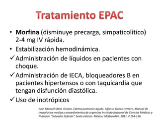 • Morfina (disminuye precarga, simpaticolitico) 
2-4 mg IV rápida. 
• Estabilización hemodinámica. 
Administración de líquidos en pacientes con 
choque. 
Administración de IECA, bloqueadores B en 
pacientes hipertensos o con taquicardia que 
tengan disfunción diastólica. 
Uso de inotrópicos 
Juan Manuel Steta Orozco. Edema pulmonar agudo. Alfonso Gulias Herrero. Manual de 
terapéutica medica y procedimientos de urgencias Instituto Nacional de Ciencias Medicas y 
Nutrición “Salvador Zubirán”. Sexta edición. México: McGrawHill. 2011. P.154-166. 
 