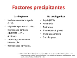 Cardiogenico 
• Síndrome coronario agudo 
(31%). 
• Urgencia hipertensiva (27%). 
• Insuficiencia cardiaca 
agudizada (14%). 
• Arritmias. 
• Sobrecarga de volumen 
intravascular. 
• Insuficiencias valvulares. 
No cardiogenicos 
• Sepsis (40%). 
• Neumonía 
• Aspiración. 
• Traumatismos graves 
• Transfusión masiva 
• Embolia grasa 
Juan Manuel Steta Orozco. Edema pulmonar agudo. Alfonso Gulias Herrero. Manual de terapéutica medica y 
procedimientos de urgencias Instituto Nacional de Ciencias Medicas y Nutrición “Salvador Zubirán”. Sexta 
edición. México: McGrawHill. 2011. P.154-166. 
 