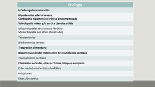 Etiología
Infarto agudo a miocardio
Hipertensión arterial severa
Cardiopatía hipertensiva crónica descompensada
Valvulopatía mitral y/o aortica c/endocarditis
Miocardiopatías restrictiva o fibrótica
Miocardiopatía por stress (Takptsubo)
Taquiarritmias
Bradiarritmias severas
Trasgresión alimentaria
Discontinuación del tratamiento de insuficiencia cardíaca
Taponamiento cardiaco
Fibrilación auricular, otras arritmias, bloqueo completo
Enfermedad renal crónica sin diálisis
Infecciones
Disección aortica
 