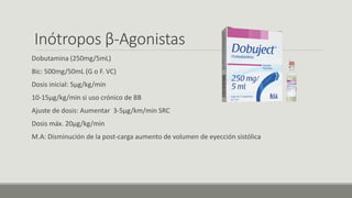 Inótropos β-Agonistas
Dobutamina (250mg/5mL)
Bic: 500mg/50mL (G o F. VC)
Dosis inicial: 5µg/kg/min
10-15µg/kg/min si uso crónico de BB
Ajuste de dosis: Aumentar 3-5µg/km/min SRC
Dosis máx. 20µg/kg/min
M.A: Disminución de la post-carga aumento de volumen de eyección sistólica
 