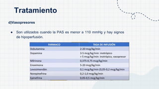 d)Vasopresores
● Son utilizados cuando la PAS es menor a 110 mmHg y hay signos
de hipoperfusión.
Tratamiento
 