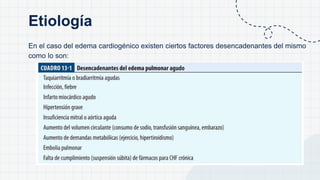 En el caso del edema cardiogénico existen ciertos factores desencadenantes del mismo
como lo son:
Etiología
 