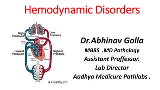 Hemodynamic Disorders
Dr.Abhinav Golla
MBBS .MD Pathology
Assistant Proffessor.
Lab Director
Aadhya Medicure Pathlabs .
 