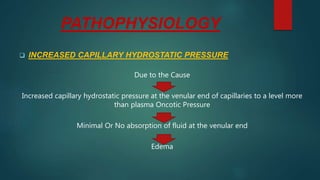 PATHOPHYSIOLOGY
 INCREASED CAPILLARY HYDROSTATIC PRESSURE
Due to the Cause
Increased capillary hydrostatic pressure at the venular end of capillaries to a level more
than plasma Oncotic Pressure
Minimal Or No absorption of fluid at the venular end
Edema
 