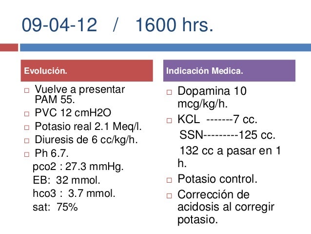 Edema cerebral en Cetoacidosis Diabetica en la poblacion Edema cerebral en Cetoacidosis Diabetica en la poblacion