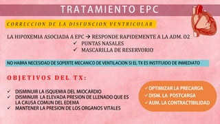 O B J E T I V O S D E L T X :






LA HIPOXEMIA ASOCIADA A EPC  RESPONDE RAPIDEMENTE A LA ADM. O2
 PUNTAS NASALES
 MASCARILLA DE RESERVORIO
 