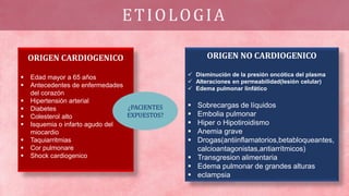 ORIGEN CARDIOGENICO
 Edad mayor a 65 años
 Antecedentes de enfermedades
del corazón
 Hipertensión arterial
 Diabetes
 Colesterol alto
 Isquemia o infarto agudo del
miocardio
 Taquiarritmias
 Cor pulmonare
 Shock cardiogenico
ORIGEN NO CARDIOGENICO
 Disminución de la presión oncótica del plasma
 Alteraciones en permeabilidad(lesión celular)
 Edema pulmonar linfático
 Sobrecargas de líquidos
 Embolia pulmonar
 Hiper o Hipotiroidismo
 Anemia grave
 Drogas(antiinflamatorios,betabloqueantes,
calcioantagonistas,antiarrítmicos)
 Transgresion alimentaria
 Edema pulmonar de grandes alturas
 eclampsia
¿PACIENTES
EXPUESTOS?
ETIOLOGIA
 