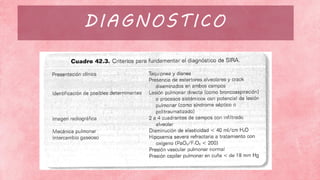 DIAGNOSTICO
 
