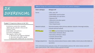 DX
DIFERENCIAL
 