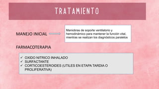 MANEJO INICIAL
FARMACOTERAPIA
Maniobras de soporte ventilatorio y
hemodinámico para mantener la función vital,
mientras se realizan los diagnósticos paralelos
 OXIDO NITRICO INHALADO
 SURFACTANTE
 CORTICOESTEROIDES (UTILES EN ETAPA TARDIA O
PROLIFERATIVA)
TRATAMIENTO
 