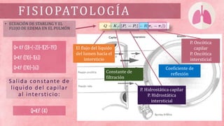 • ECUACIÓN DE STARLING Y EL
FLUJO DE EDEMA EN EL PULMÓN
Q= Kf ([8-(-2)]-1[25-19])
Q=Kf ([10]-1[6])
Q=Kf ([10]-[6])
Q=Kf (4)
Salida constante de
liquido del capilar
al intersticio:
El flujo del liquido
del lumen hacia el
intersticio
Constante de
filtración
P. Hidrostática capilar
P. Hidrostática
intersticial
Coeficiente de
reflexión
P. Oncótica
capilar
P. Oncótica
intersticial
FISIOPATOLOGÍA
 
