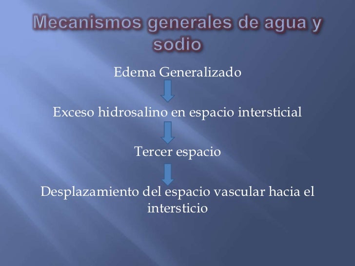 Por medio de que aumentan la dimensión del pene