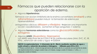 Fármacos que pueden relacionarse con la
aparición de edema.
 Algunos hipertensivos:
fármacos con accion inhibitoria de la enzima convertidora (enalapril) y otros
(alfametildopa) pueden inducir la formación de edema por
hipersensibilidad.
antagonistas cálcicos: diltiazem y nifedipina ejercen una importante
acción vasodilatadora, aumentan el flujo sanguineo -> edema
 Algunas hormonas esteroidenas como los glucocorticoides y los
estrógenos
 Algunos AINES: (ibuprofeno, Naproxeno)
Los AINES selectivos de la COX-2  EA cardiovasculares (IAM, EVC, IC, IR,
HTA) ..retención de sodio y agua  EDEMA
36
INICIO: la espironolactona  Ahorrador de K+. Efecto resultante: perdida de agua y
sodio urinario y retención de potasio e hidrogeno. Utilizado para HTA e ICC.
***Para control de K, : inicio la sig semana de inicio de tx o cuando se aumente la dosis
de espironolactona, luego cada mes x 3 meses, luego cada 3 meses x 1 año,, y
despues cada 6 meses.
 