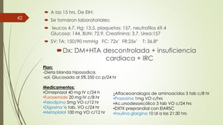  A las 15 hrs. De EIH:
 Se tomaron laboratoriales:
 leucos 4.7, Hg: 13.5, plaquetas: 157, neutrofilos 69.4
Glucosa: 144, BUN: 72.9, Creatinina: 3.7, Urea:157
 SV: TA: 150/90 mmHg FC: 72x’ FR:25x’ T: 36.8º
Dx: DM+HTA descontrolada + insuficiencia
cardiaca + IRC
42
Plan:
-Dieta blanda hiposodica.
-sol. Glucosada al 5% 250 cc p/24 hr
Medicamentos:
•Omeprazol 40 mg IV c/24 h
•Furosemide 20 mg IV c/8 hr
•Felodipina 5mg VO c/12 hr
•Digoxina ½ tab. VO c/24 hr
•Metoplolol 100 mg VO c/12 hr
-Alfaceoanalogos de aminoacidos 3 tab c/8 hr
•Prazosina 1mg VO c/hrs
•Ac.ursodesoxicòlico 3 tab VO c/24 hrs
•DXTX preprandial con EIARSC
•Insulina glargina 10 UI a las 21:30 hrs
 