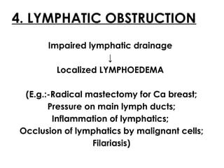 4. LYMPHATIC OBSTRUCTION
Impaired lymphatic drainage
↓
Localized LYMPHOEDEMA
(E.g.:-Radical mastectomy for Ca breast;
Pressure on main lymph ducts;
Inflammation of lymphatics;
Occlusion of lymphatics by malignant cells;
Filariasis)
 