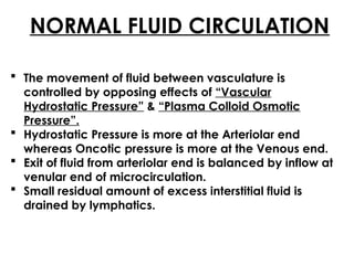 NORMAL FLUID CIRCULATION
 The movement of fluid between vasculature is
controlled by opposing effects of “Vascular
Hydrostatic Pressure” & “Plasma Colloid Osmotic
Pressure”.
 Hydrostatic Pressure is more at the Arteriolar end
whereas Oncotic pressure is more at the Venous end.
 Exit of fluid from arteriolar end is balanced by inflow at
venular end of microcirculation.
 Small residual amount of excess interstitial fluid is
drained by lymphatics.
 