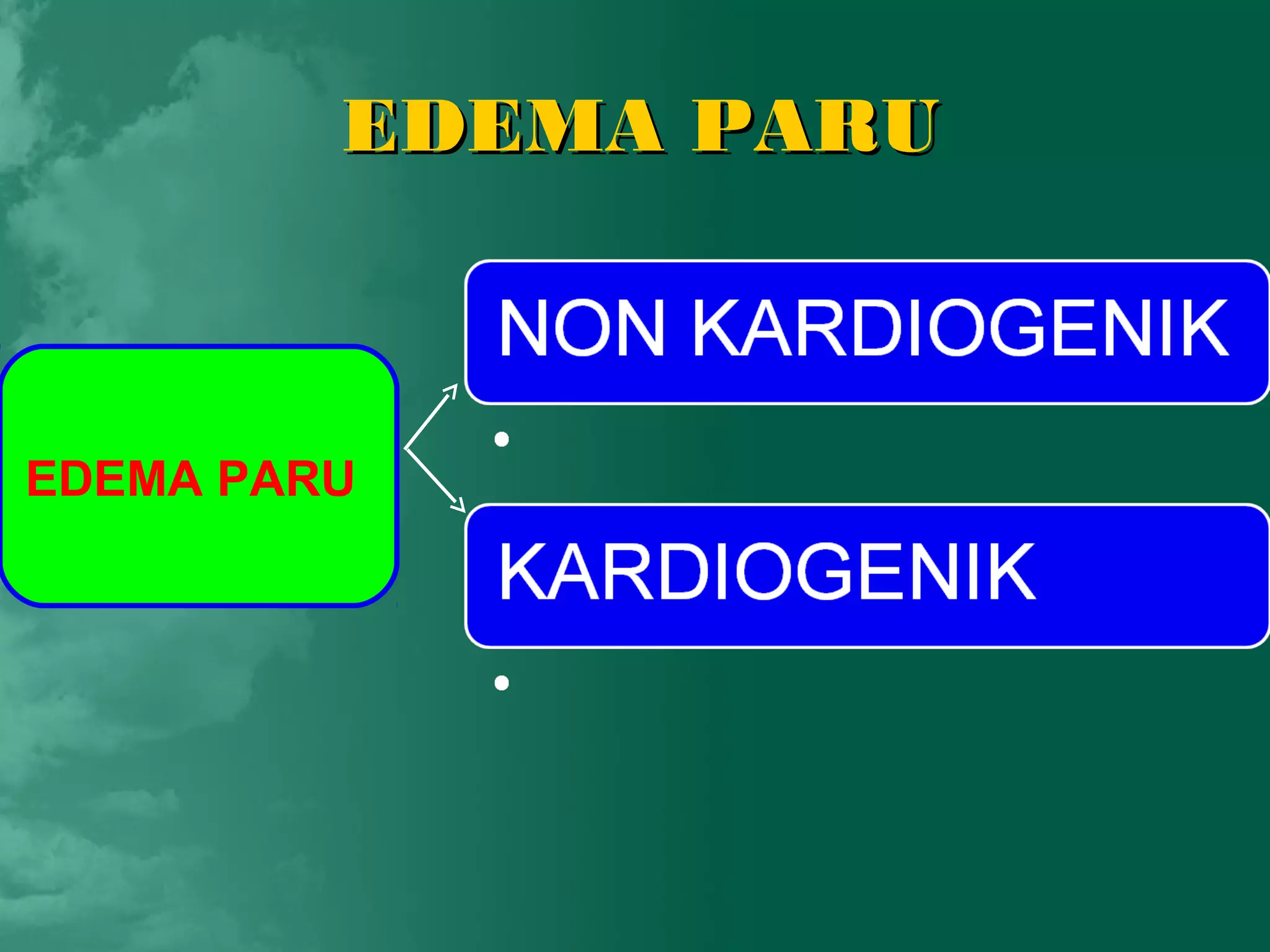 EDEMA PARU



EDEMA PARU
 