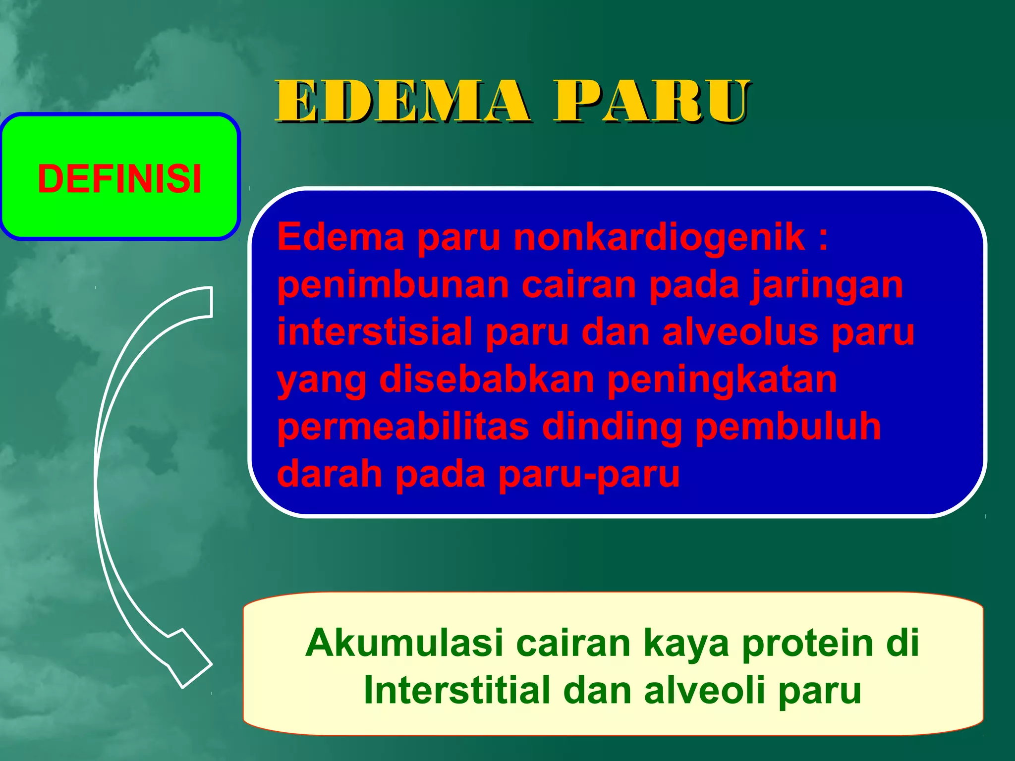 EDEMA PARU
DEFINISI
           Edema paru nonkardiogenik :
           penimbunan cairan pada jaringan
           interstisial paru dan alveolus paru
           yang disebabkan peningkatan
           permeabilitas dinding pembuluh
           darah pada paru-paru



            Akumulasi cairan kaya protein di
              Interstitial dan alveoli paru
 