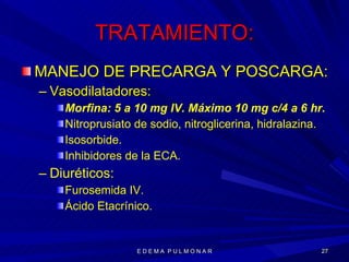 TRATAMIENTO: MANEJO DE PRECARGA Y POSCARGA: Vasodilatadores: Morfina: 5 a 10 mg IV. Máximo 10 mg c/4 a 6 hr. Nitroprusiato de sodio, nitroglicerina, hidralazina. Isosorbide. Inhibidores de la ECA. Diuréticos: Furosemida IV. Ácido Etacrínico. E D E M A  P U L M O N A R 