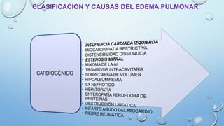 CLASIFICACIÓN Y CAUSAS DEL EDEMA PULMONAR
 