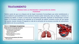 TRATAMIENTO
Habida cuenta de que no se dispone aún de ningún tratamiento farmacológico que actúe restableciendo a
la normalidad la permeabilidad de la membrana alveolo-capilar lesionada, éstas se dirigen a minimizar la
cantidad de edema. Lo hacen a través de dos mecanismos generales, siguiendo la fisiopatología revisada
(tabla 2). El primero consiste en la reducción en la formación de edema, evitando el paso de más líquido
del espacio vascular alveolar. El segundo se vale de la activación de los procesos normales de aclaramiento
del edema una vez ya producido.
MEDIDAS PARA LA PREVENCIÓN Y RESOLUCIÓN DEL EDEMA
PULMONAR
 