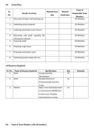 Ede Micro Project.pdf EDE_Microproject_Report.docx.pdf