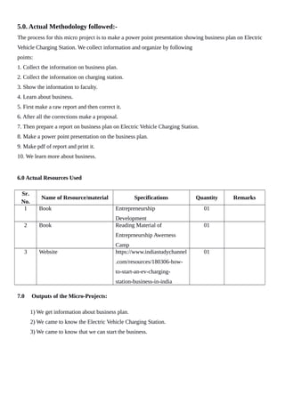 Ede Micro Project.pdf EDE_Microproject_Report.docx.pdf