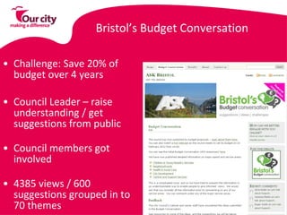 Challenge: Save 20% of budget over 4 years  Council Leader – raise understanding / get suggestions from public  Council members got involved  4385 views / 600 suggestions grouped in to 70 themes  Bristol’s Budget Conversation 