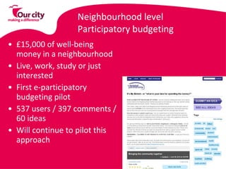 Neighbourhood level  Participatory budgeting £15,000 of well-being money in a neighbourhood  Live, work, study or just interested First e-participatory budgeting pilot  537 users / 397 comments / 60 ideas Will continue to pilot this approach 