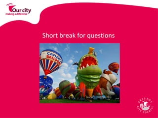 Short break for questions 