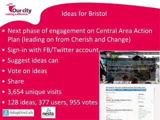 Ideas for Bristol Next phase of engagement on Central Area Action Plan (leading on from Cherish and Change) Sign-in with FB/Twitter account  Suggest ideas can  Vote on ideas Share  3,654 unique visits  128 ideas, 377 users, 955 votes  