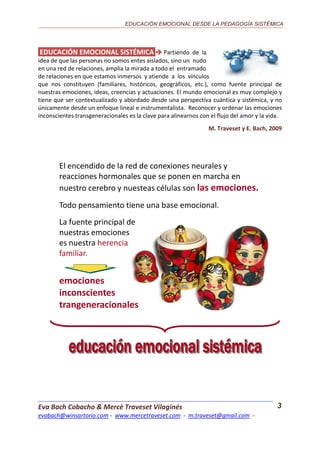 EDUCACIÓN EMOCIONAL DESDE LA PEDAGOGÍA SISTÉMICA




EDUCACIÓN EMOCIONAL SISTÉMICA  Partiendo de la
idea de que las perso...