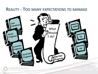 REALITY - TOO MANY EXPECTATIONS TO MANAGE
 