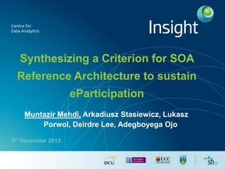 Synthesizing a Criterion for SOA
Reference Architecture to sustain

eParticipation
Muntazir Mehdi, Arkadiusz Stasiewicz, Lukasz
Porwol, Deirdre Lee, Adegboyega Ojo
5th December 2013

 