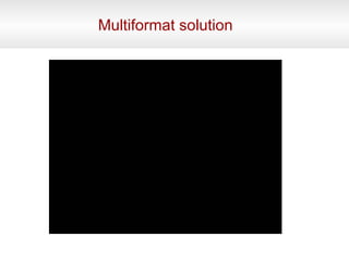 Multiformat solution